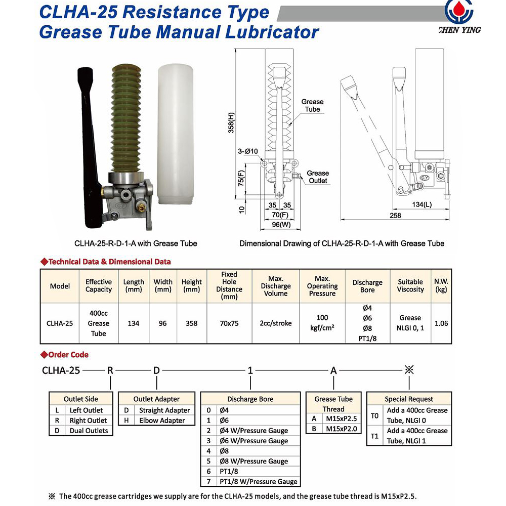 CHEN YING CLHA-25 ปั้มจ่ายจารบีมือโยก 400CC-01