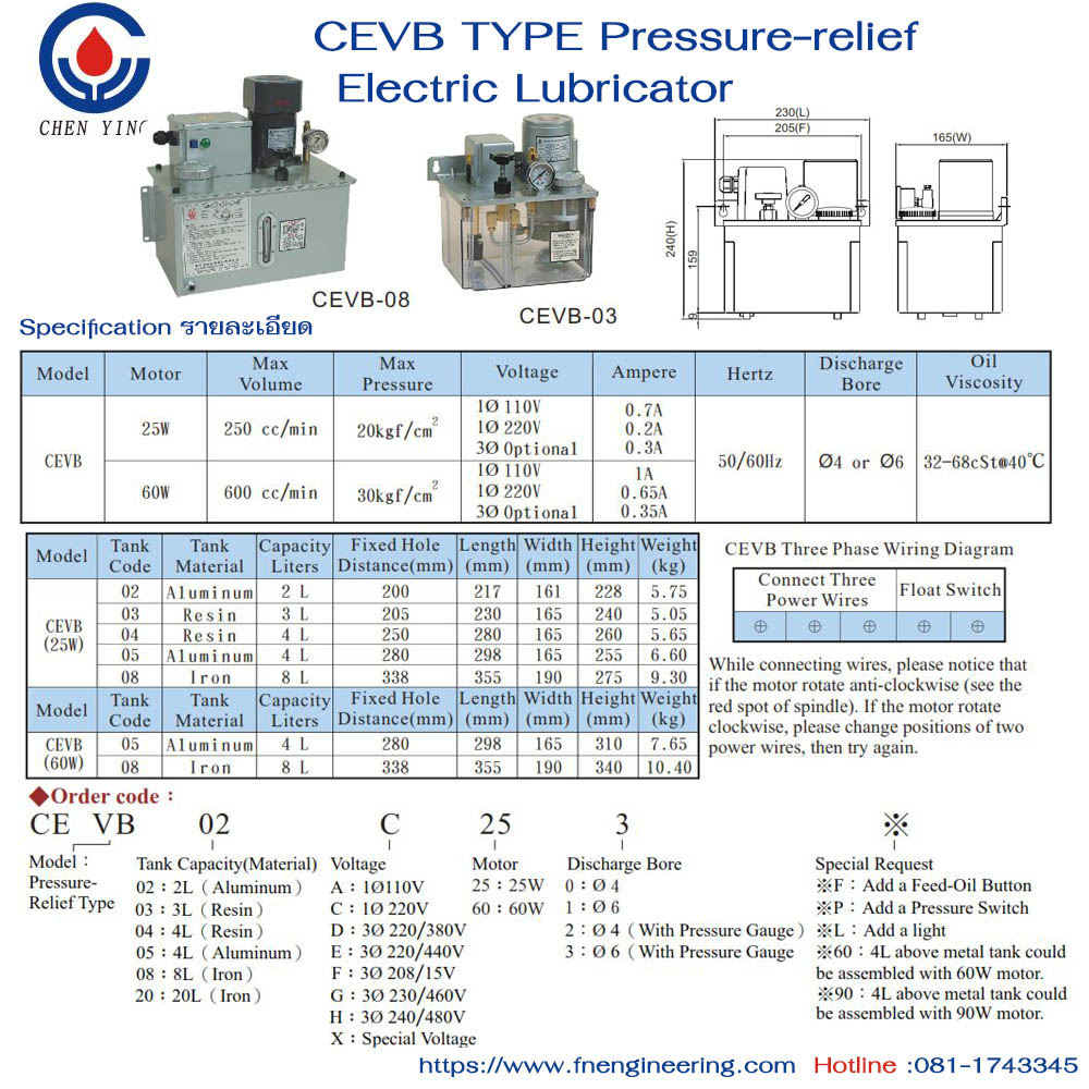 ปั้มจ่ายน้ำมัน CHEN YING แบบปรับแรงดัน CEVB