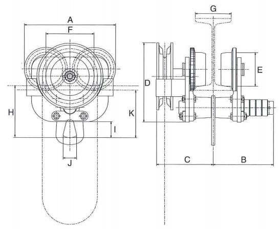 Elephant adjustable geared trolleys