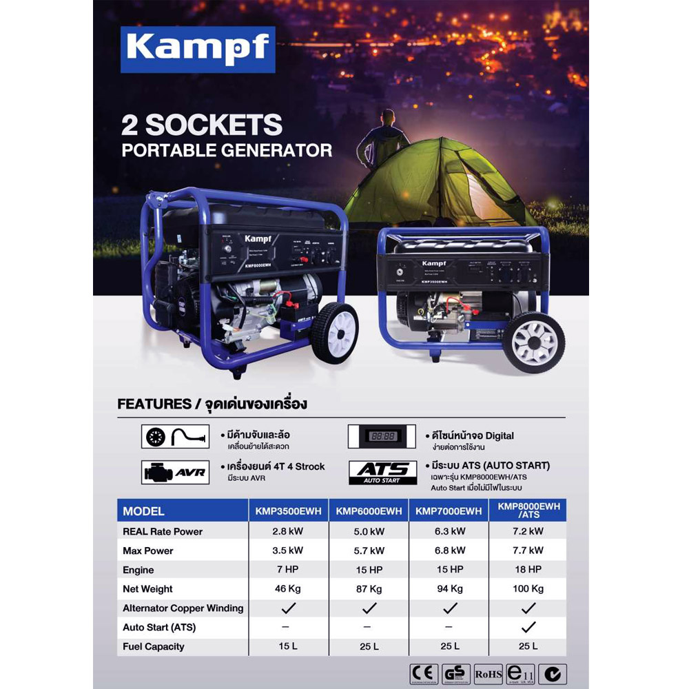 KAMPF เครื่องปั่นไฟเบนซิน
