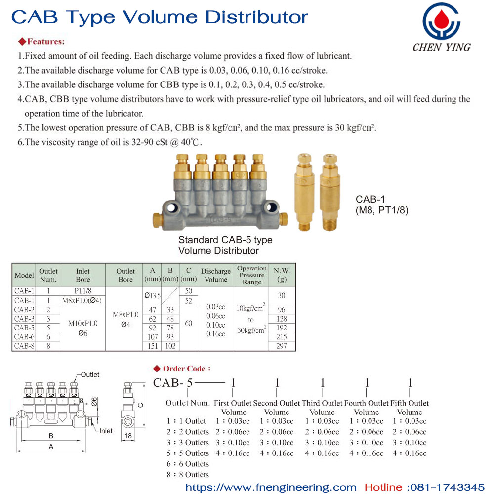 CAB Type Volume Distributor chen ying