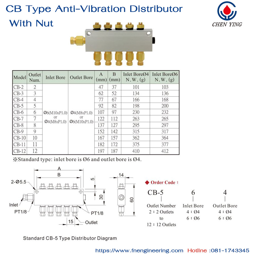 CB TYPE หัวแยกจ่ายน้ำมันปรับได้ chen ying