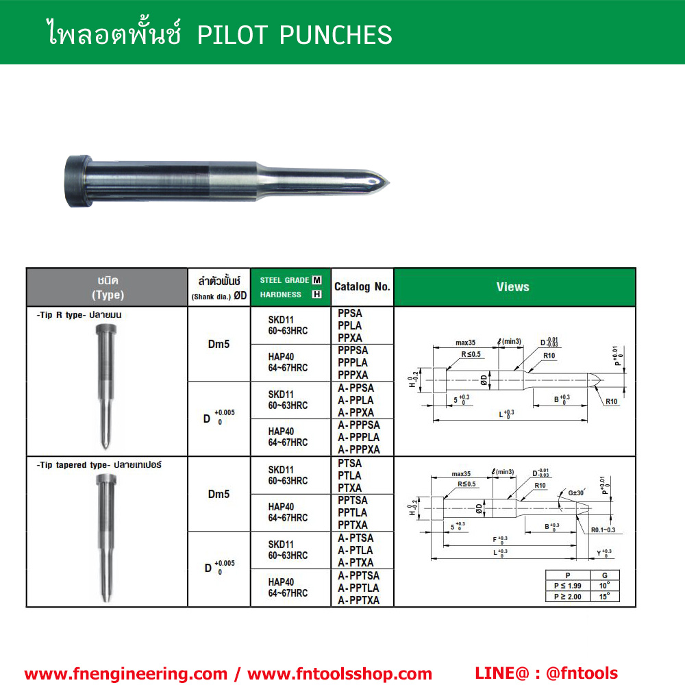 PPSA ไพลอตพ้ันช์