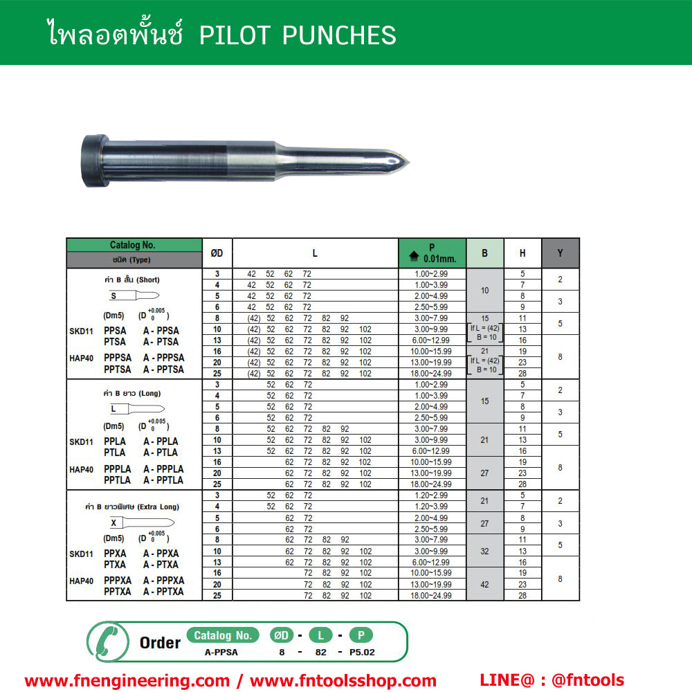 PPSA ไพลอตพ้ันช์_01