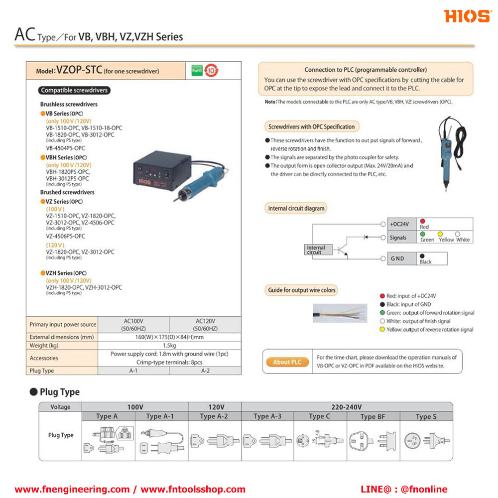 VZOP-STC สกรูเคาน์เตอร์_02