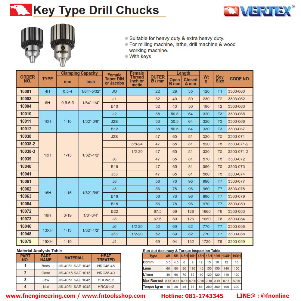 4H-6H-10H-13H-16H หัวจับดอกสว่าน