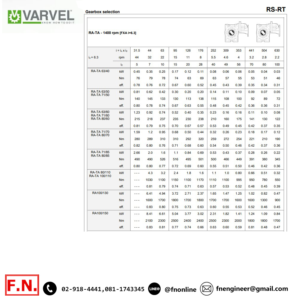 RA-TA-1400_FXA เกียร์คู่ Ratio 6-3_DW