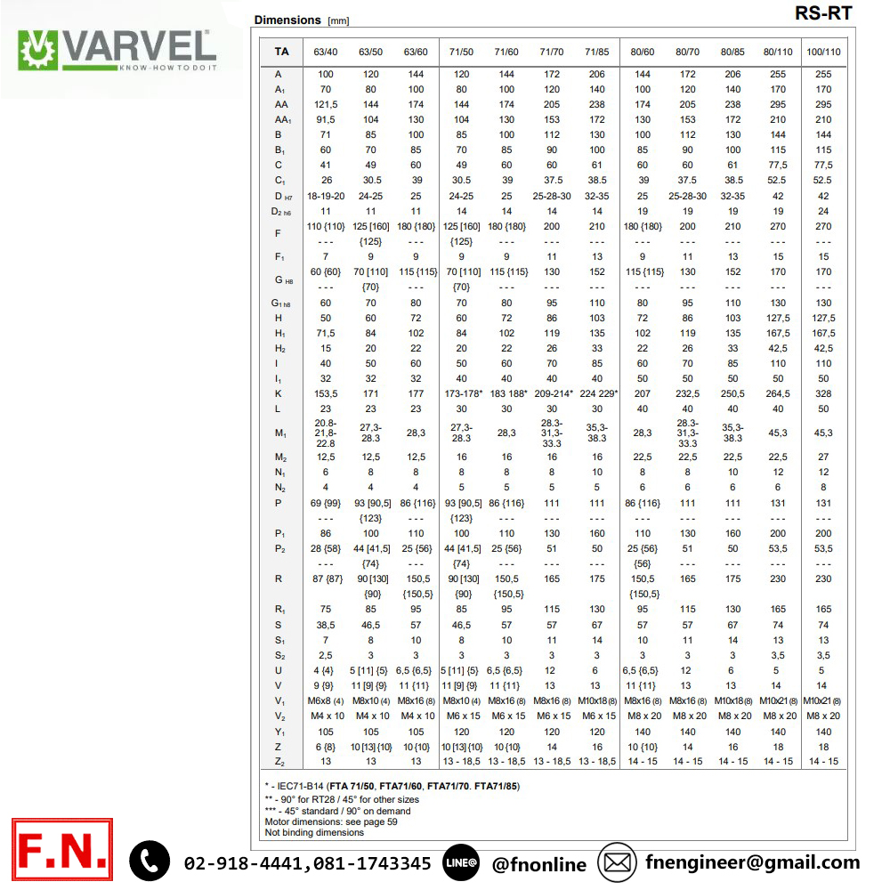 TA_RS-RT-1400_FXA เกียร์คู่ Ratio 6-3_DW1