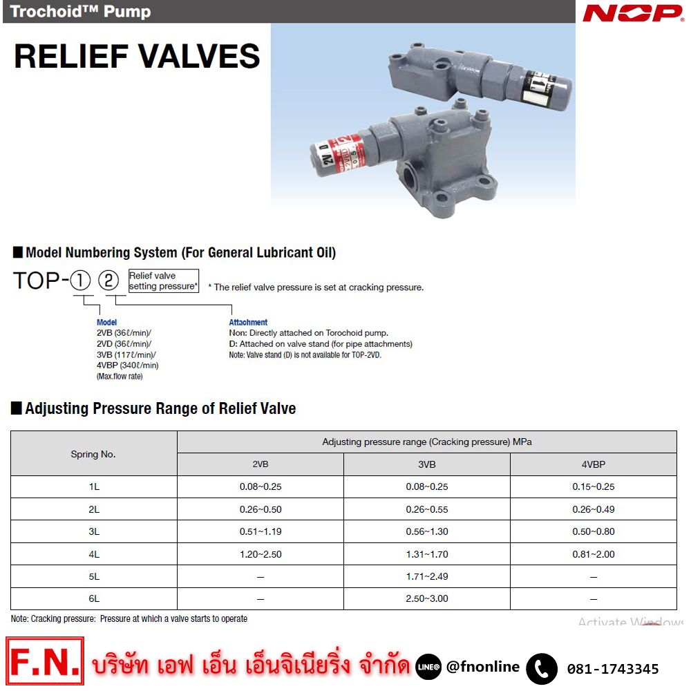 TOP-2VB วาล์วปรับแรงดัน_dw