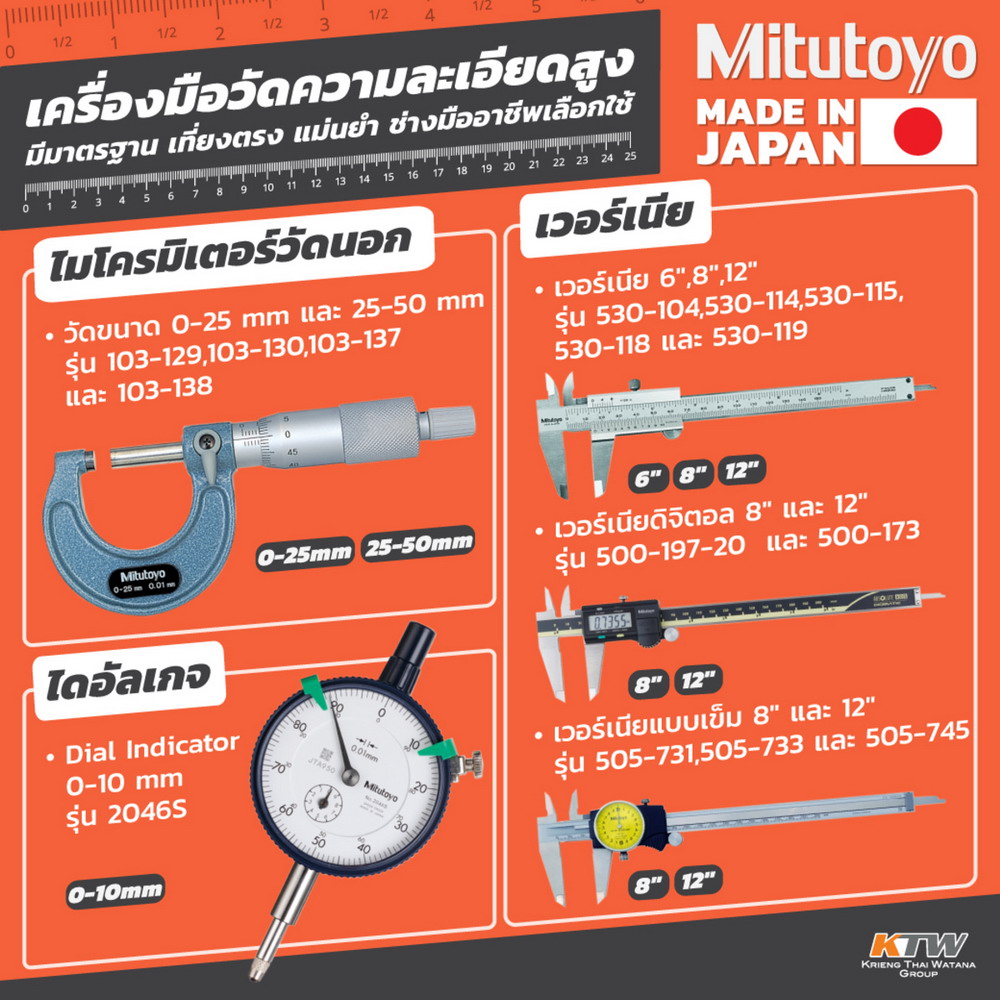 530-104-เวอร์เนียคาลิปเปอร์_1