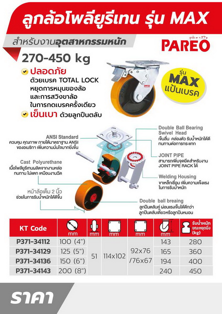 PAREO ล้อโพลียูรีเทน รุ่น MAX แป้นเบรค ขนาด 125MM_3