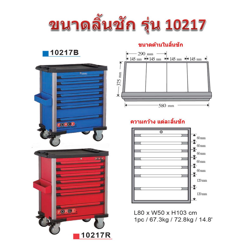 10217B-220 ตู้7ลิ้นชัก+TOOL220ชิ้น สีฟ้า_1