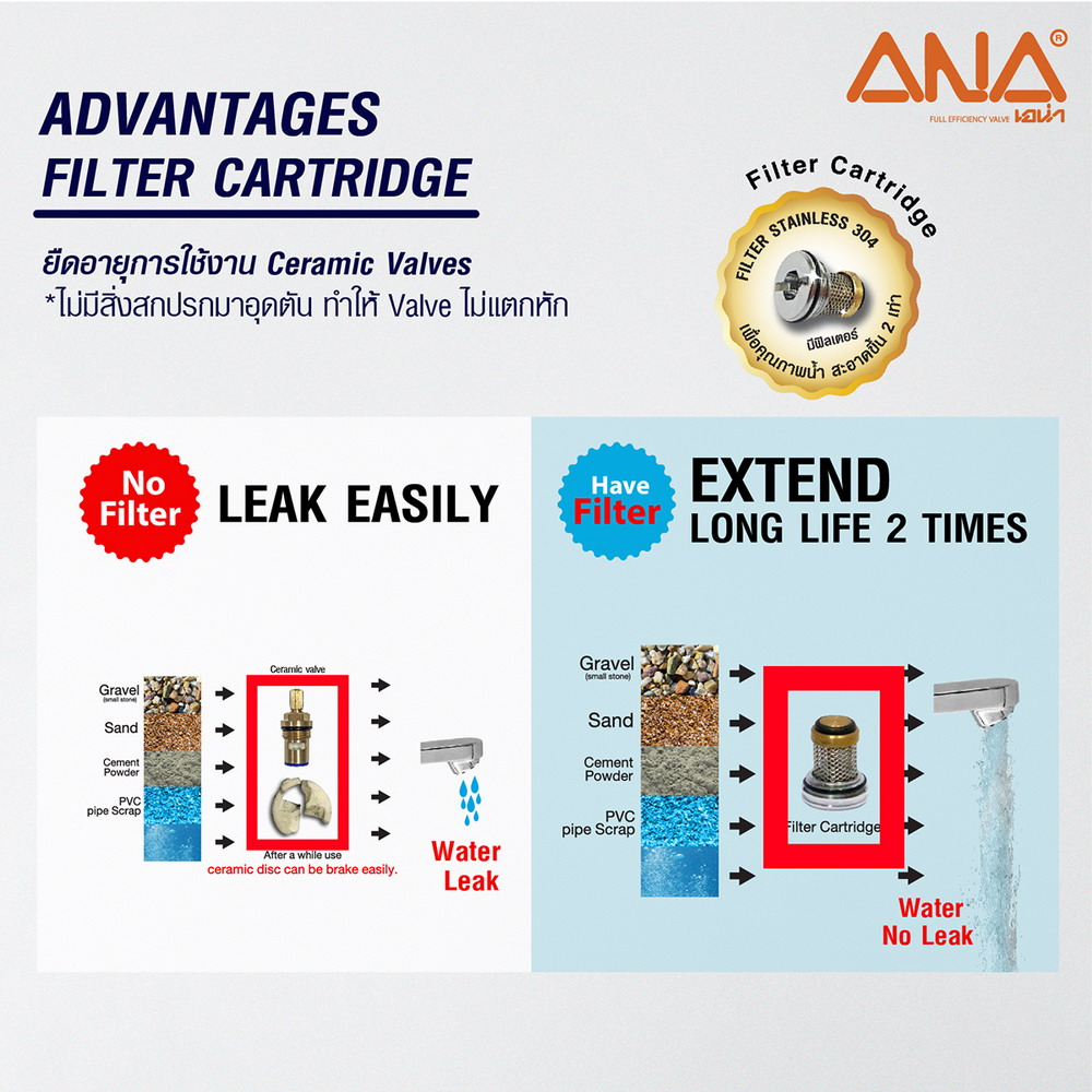 1813 ก๊อกอ่างล้างจาน-ตั้งพื้น 1-2 ชุบโครเมี่ยม_4