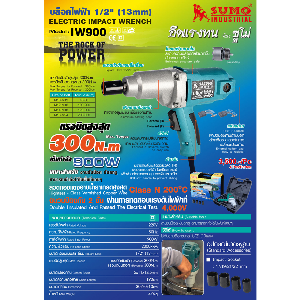 IW900 บล็อคไฟฟ้า_price
