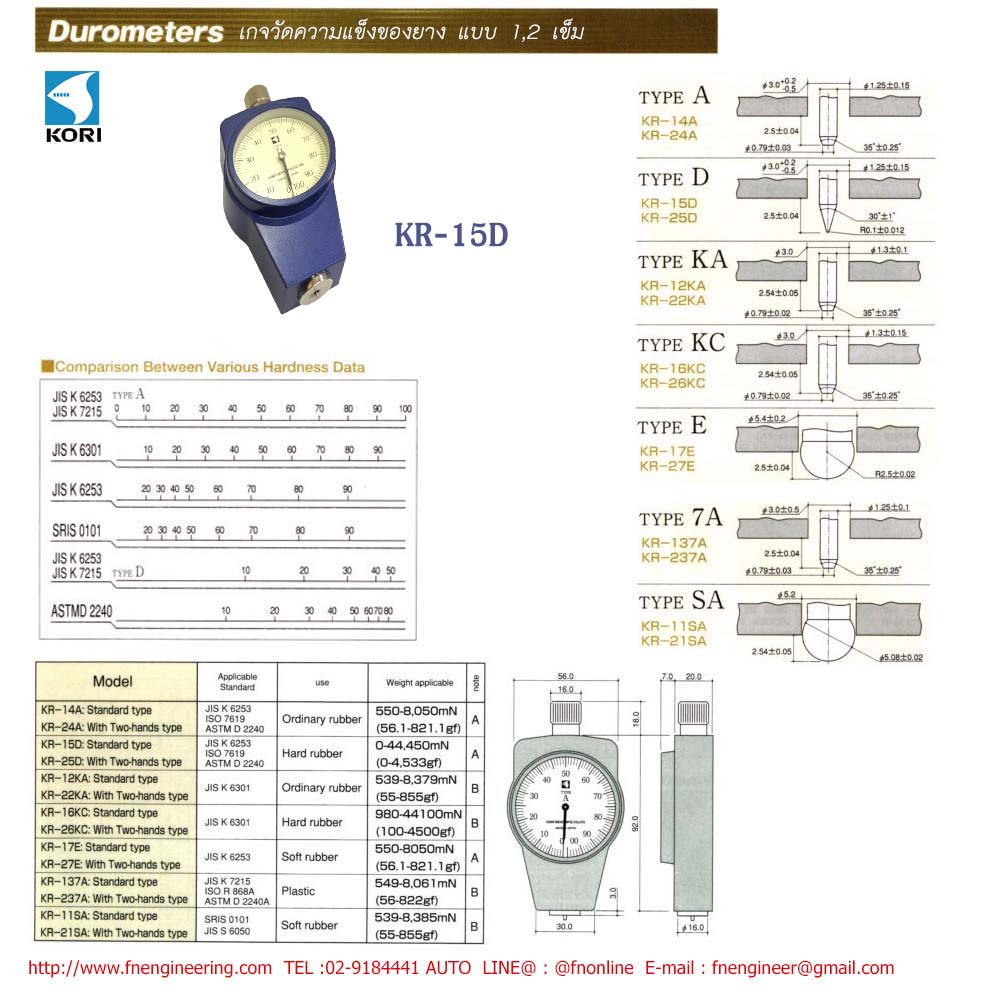 kori-เกจวัดความแข็งของยาง-แบบ-1-เข็มและ-2-เข็ม_01