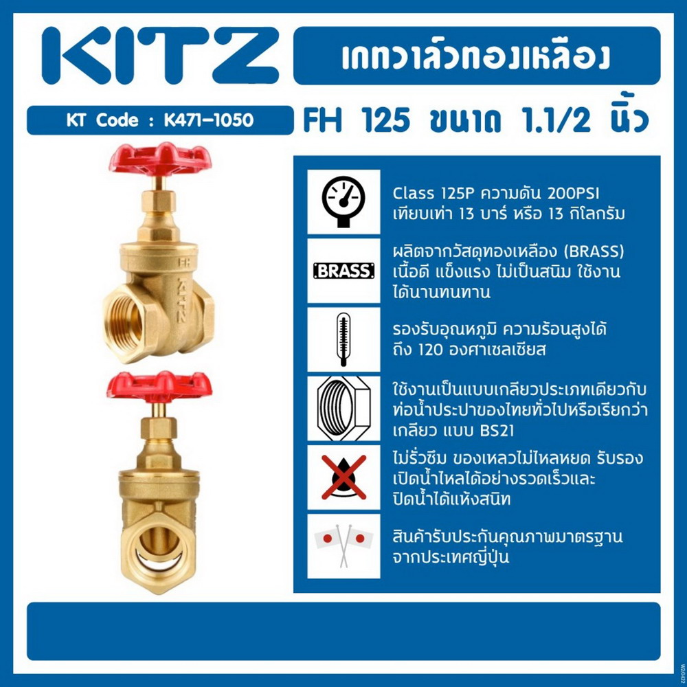 KITZ FH 125 Class 125P เกทวาล์วทองเหลือง 1-1-2นิ้ว