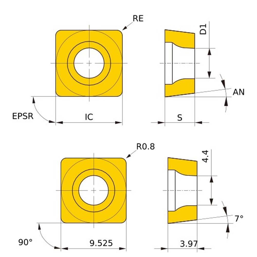 MITSUBISHI SCM09T308 เม็ดมีดสี่เหลี่ยม เกรด UTi20T_nprice