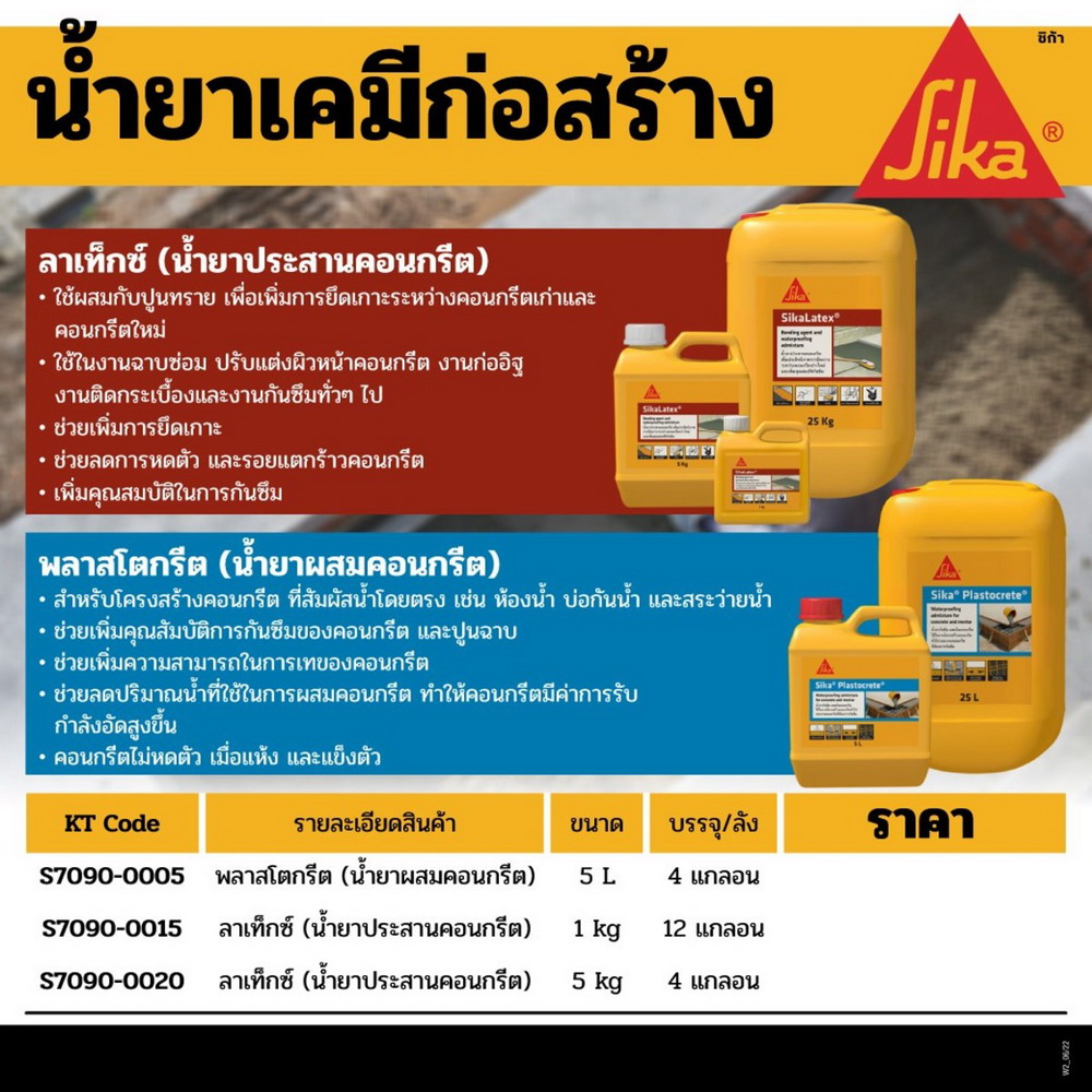 SIKA พลาสโตกรีต 5 ลิตร น้ำยาผสมคอนกรีตหรือมอร์ต้า สำหรับงานกันซึม_3