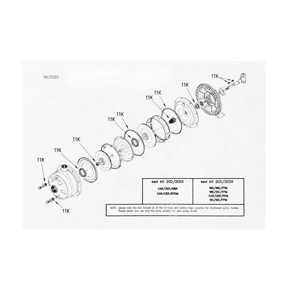 EBARA อะไหล่ ชุดซีล สำหรับปั๊ม รุ่น 2CD-2CDX_2