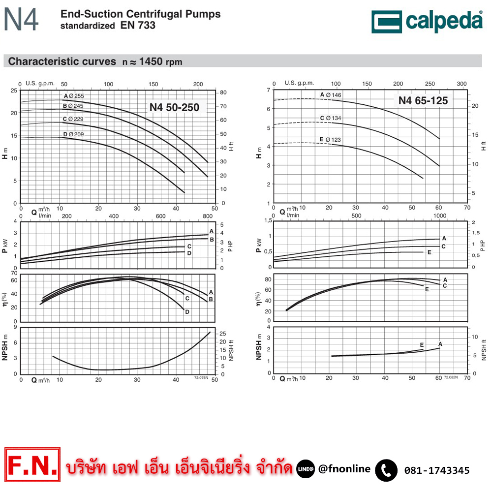 CALPEDA N4-50-250-65-125 ปั๊มน้ำเพลาลอย_cur