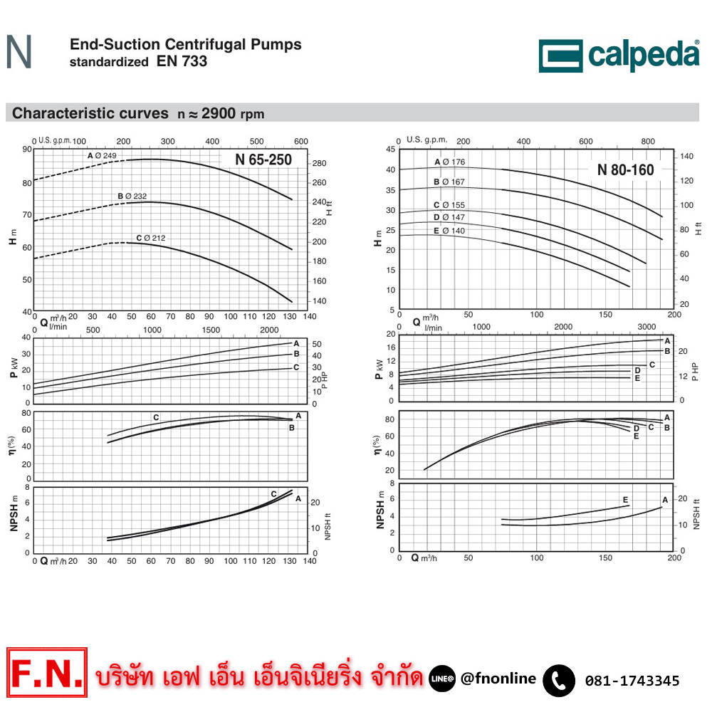 CALPEDA N4-65-160 ปั๊มน้ำเพลาลอย_cur