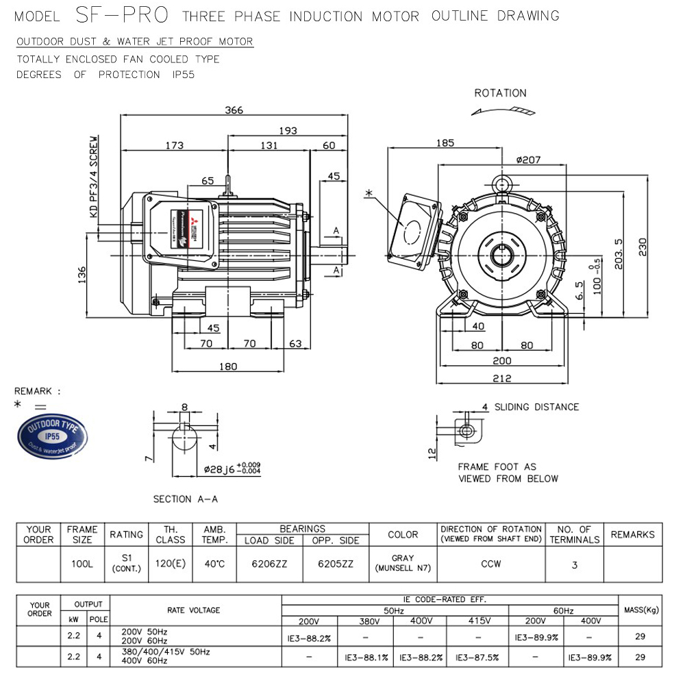 MITSUBISHI SF-PRO 2-2kW 4P IP55 มอเตอร์ขาตั้ง 3HP 200V 4 IE3_01