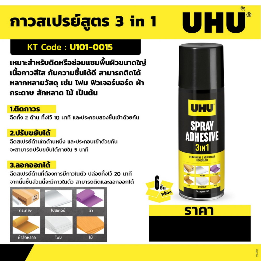 UHU กาวสเปรย์ 3in1 200 มล สีใส_4