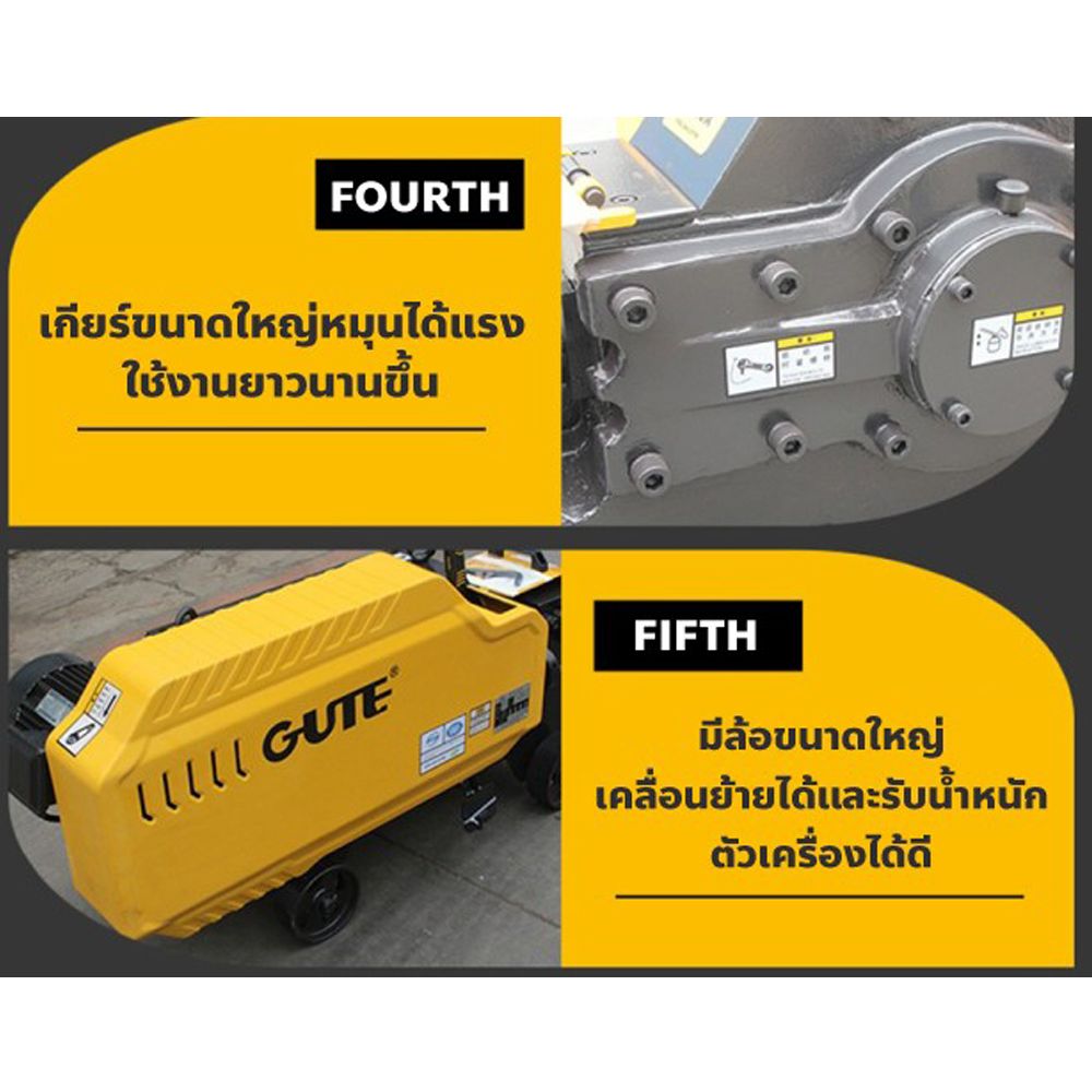 GUTE GQ40A-1P เครื่องตัดเหล็ก 36 มม มอเตอร์มิตซูบิชิ 5HP_03
