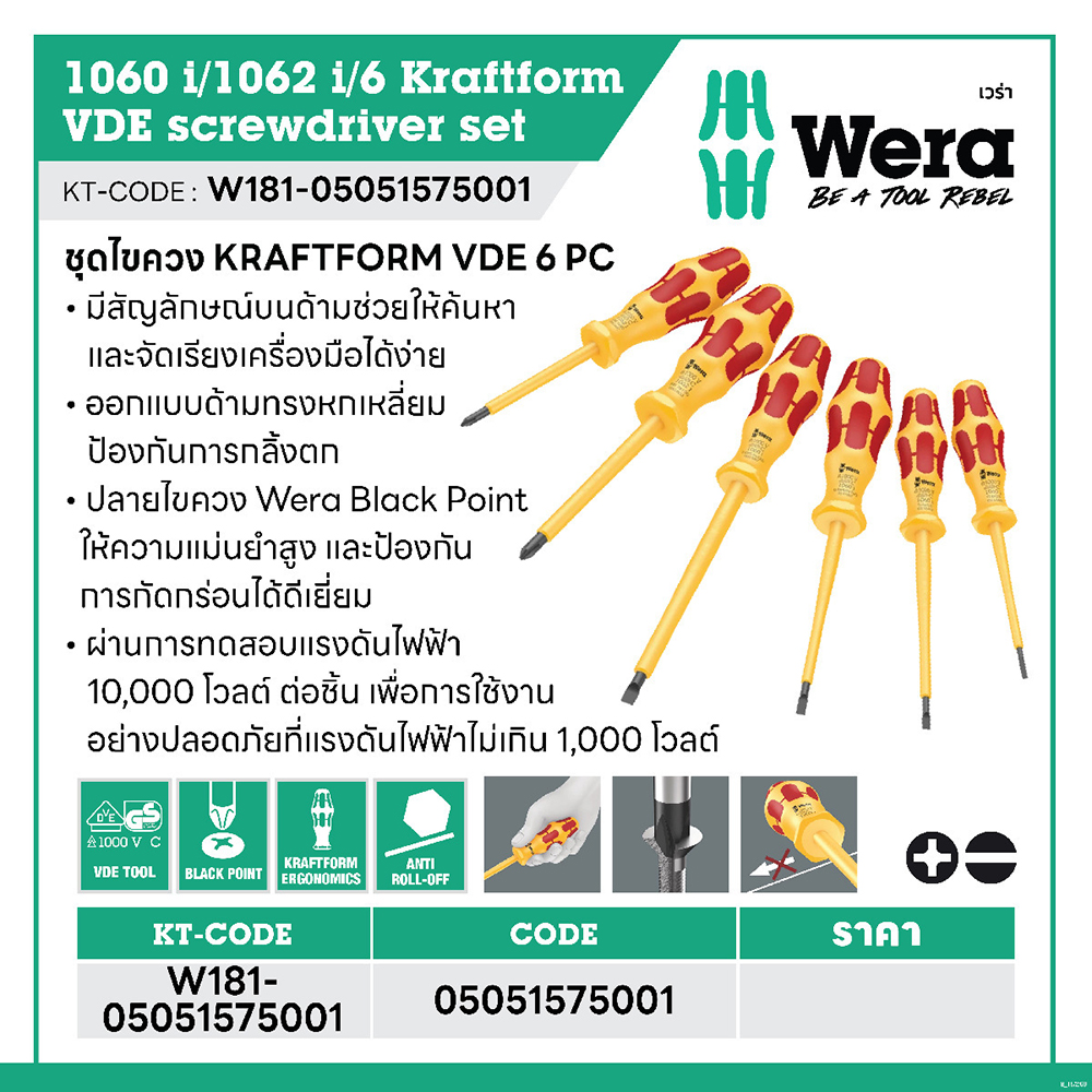 3-3 wera tools Line oa มกราคา 2569