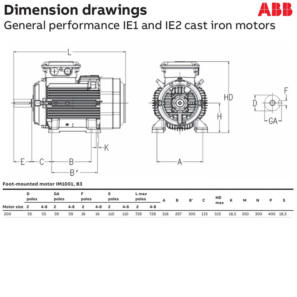 ABB M2BAX 200MLA 4 มอเตอร์ประสิทธิภาพสูง IE2 B3 30KW 400V 4Pole_02